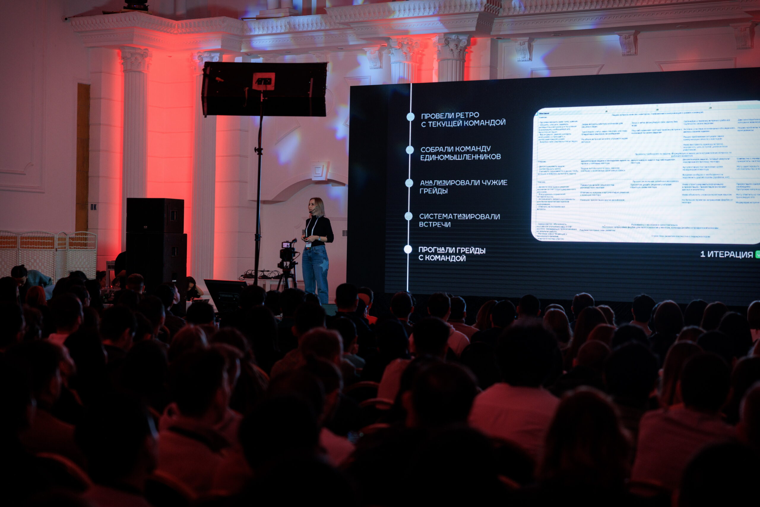 Почему IT-специалистам нельзя пропускать Kolesa Conf 2025