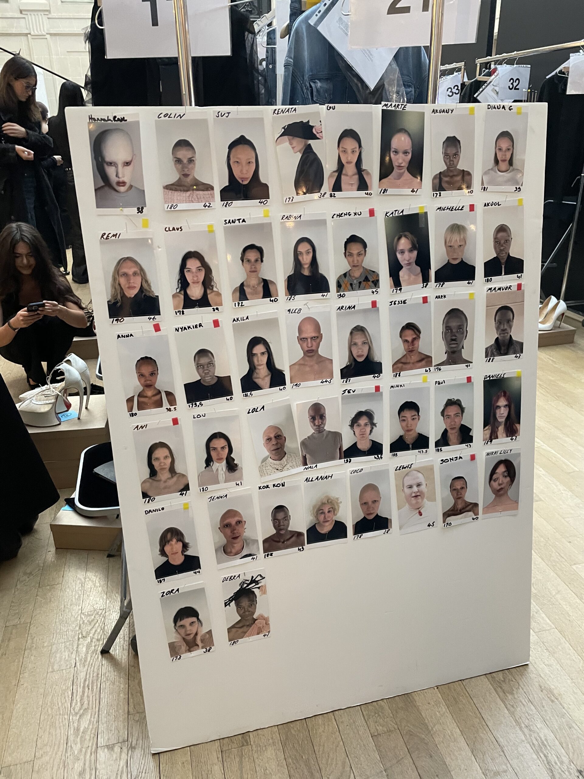 Молодые таланты на Paris Fashion Week