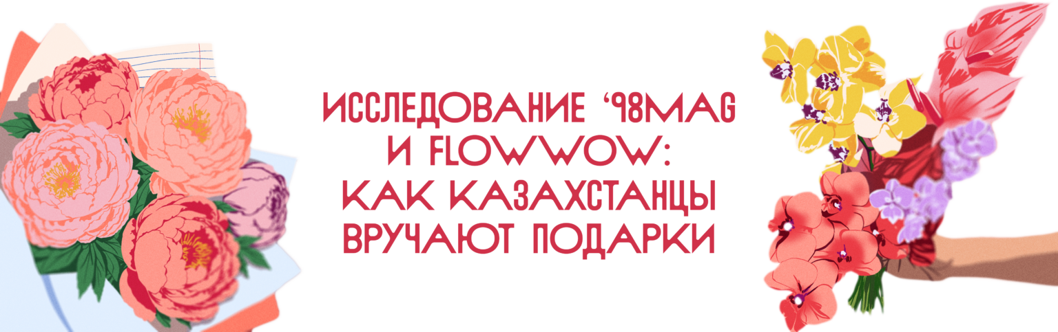 Медиа о культуре, стиле и городе